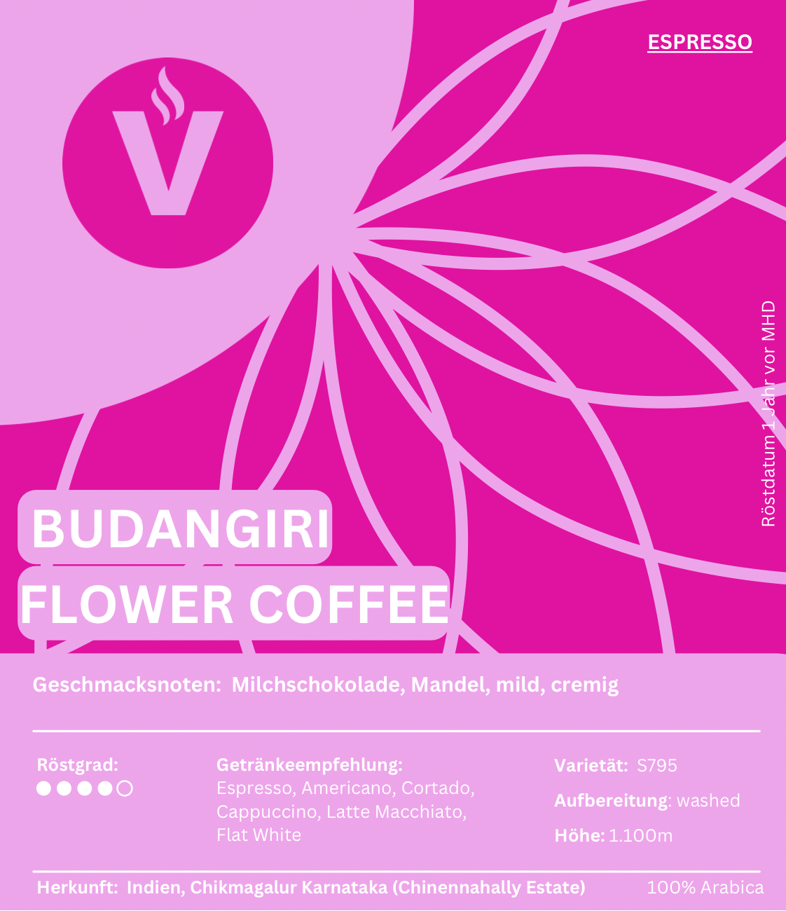 vierwall - Budangiri Flower Coffee