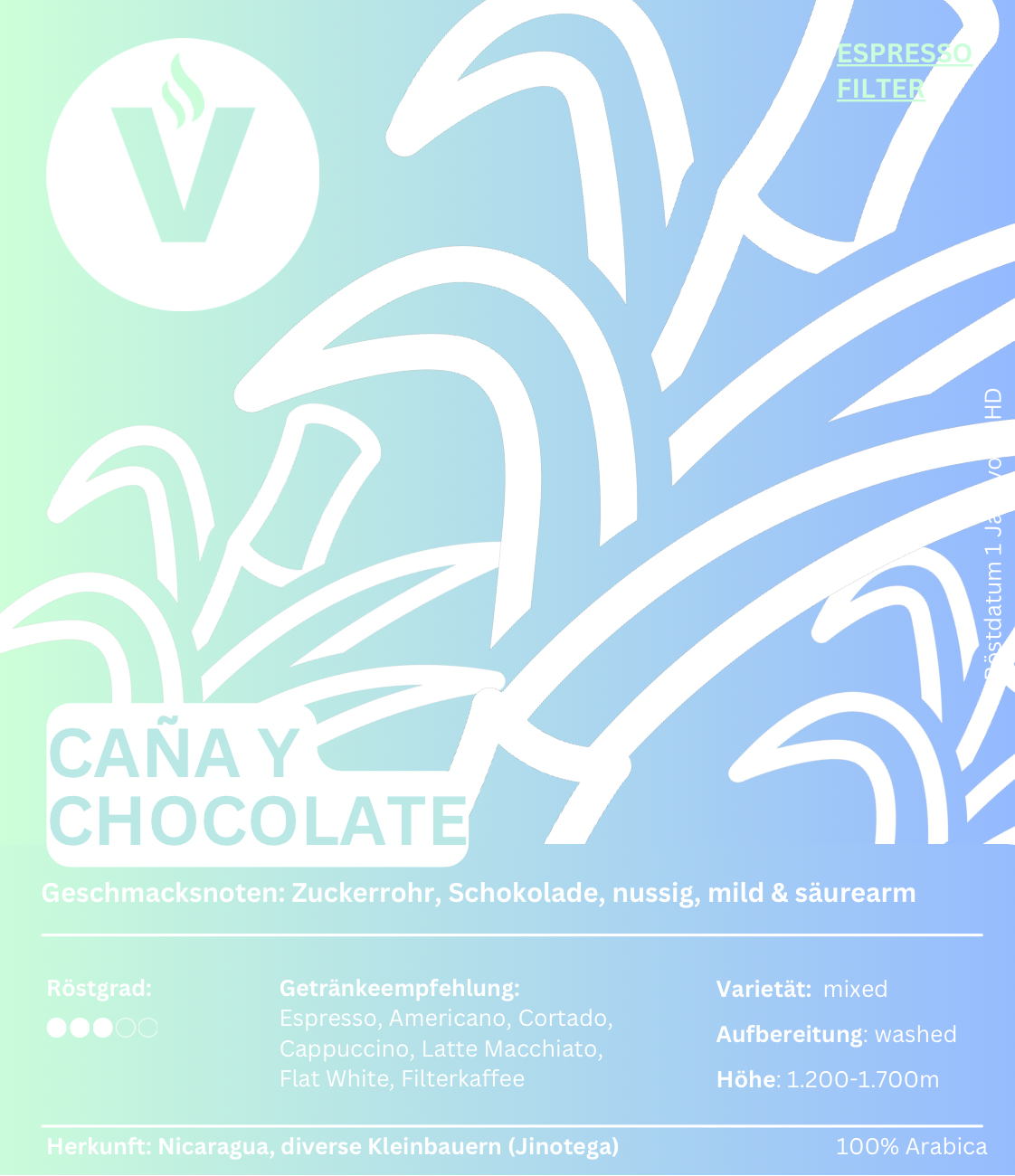 vierwall - CAÑA Y CHOCOLATE