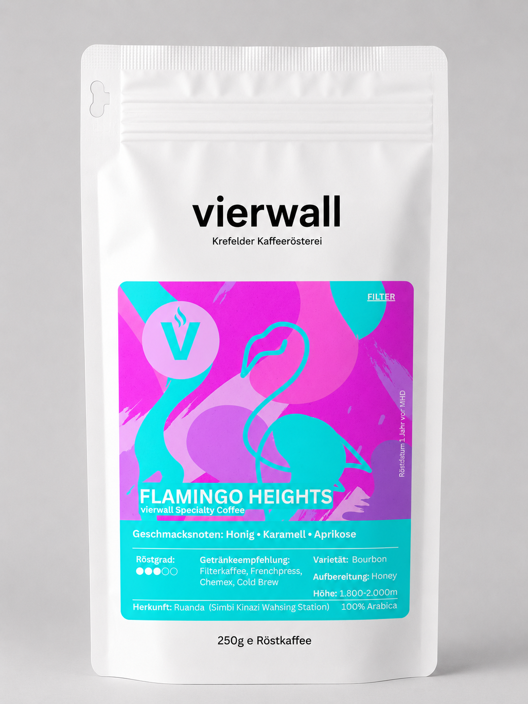 vierwall - Flamingo Heights
