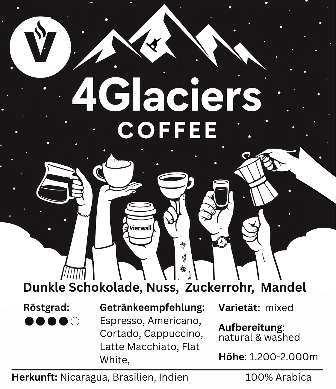 4Glaciers coffee - LIMITED EDITION