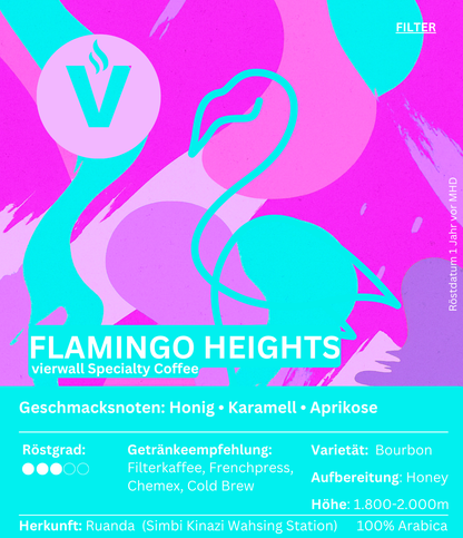 vierwall - Flamingo Heights